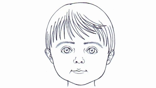 Рисование лица человека для детей