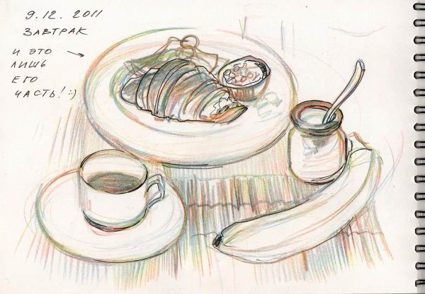 Завтрак рисунок карандашом