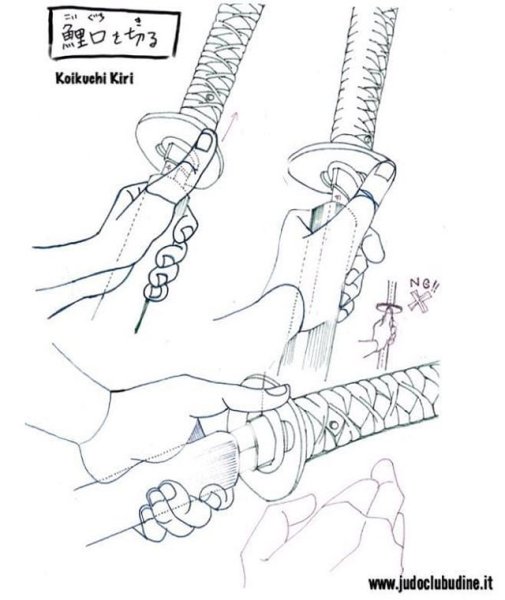 Катана рукоять чертеж