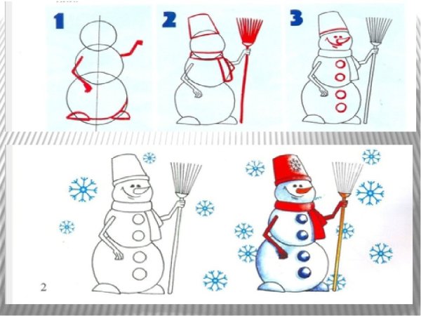 Новогодние темы для рисования