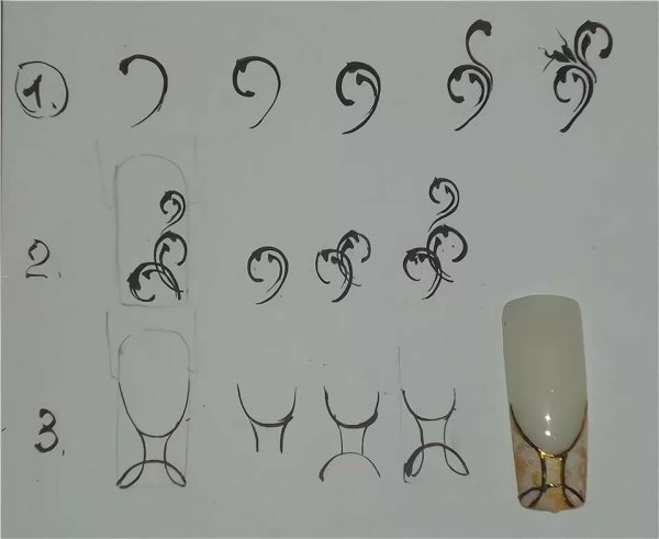 Поэтапные рисунки на ногтях