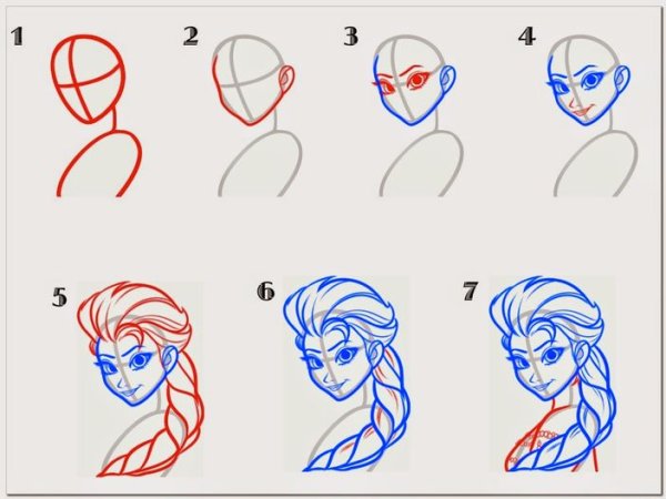 Поэтапное рисование Эльзы