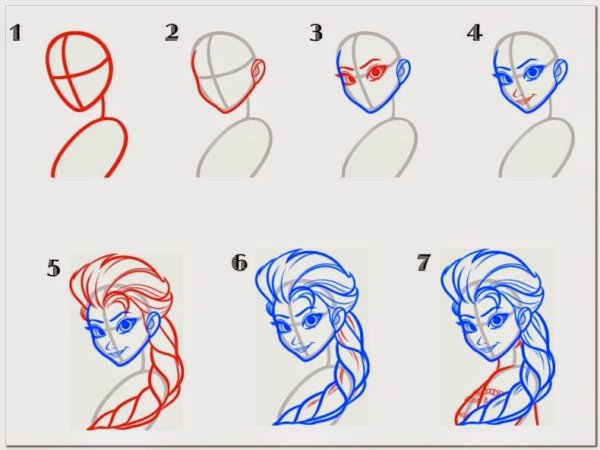 Поэтапное рисование Эльзы