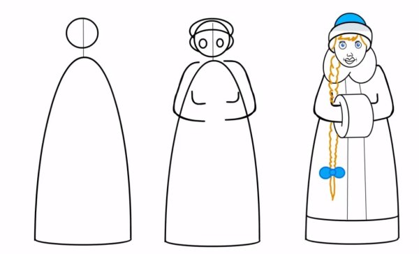 Девочка Снегурочка рисунок карандашом