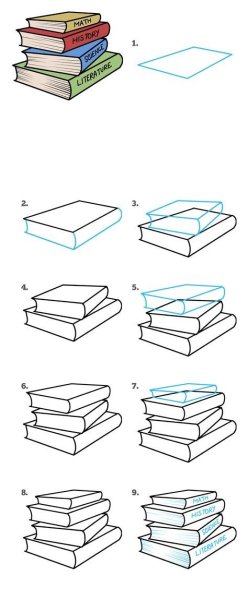 Поэтапноеирисование книги