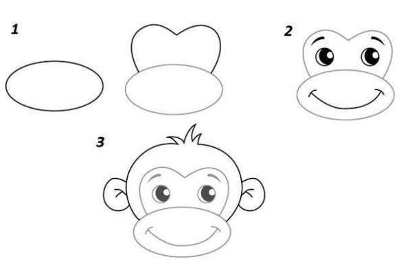 Рисунок обезьяны пошагово