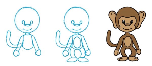 Пошаговое рисование обезьянки для детей