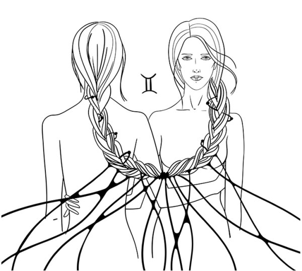 Знак зодиака Близнецы