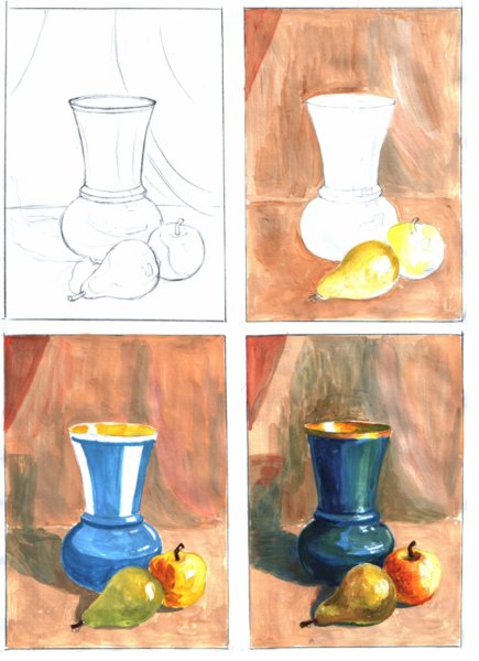 Бытовой натюрморт