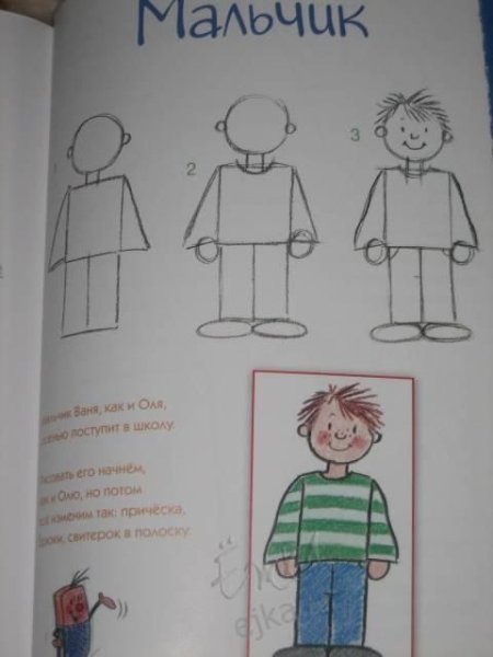 Рисунок к сказке мальчик с пальчик