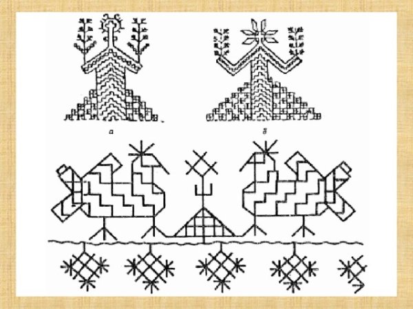 Древние узоры в народном искусстве