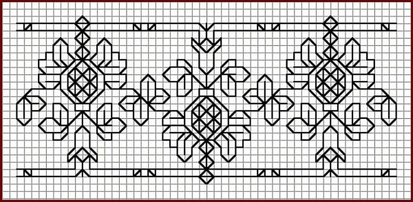 Раскраска схемы для вышивки русским орнаментом