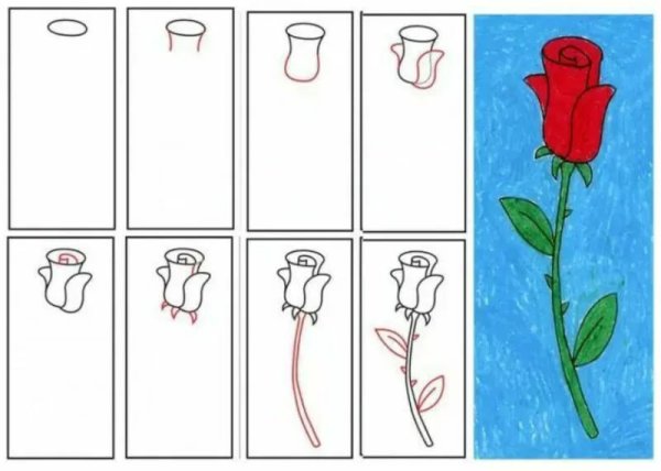 Рисунки на день рождения маме карандашом