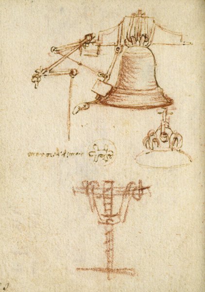 Схемы Леонардо Давинчи