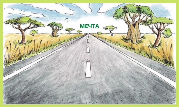 Дорого рисунок