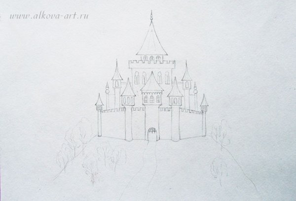Замок волшебника изумрудного города рисунки