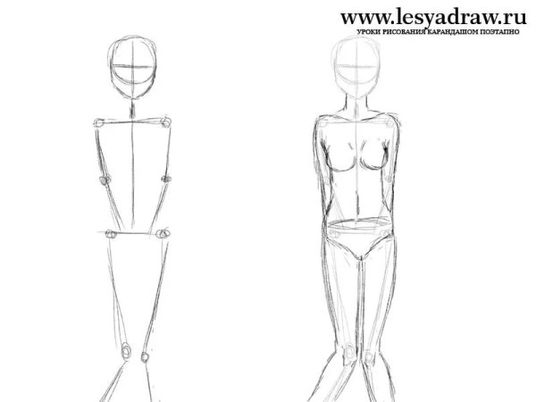 Рисунок человека пошагово
