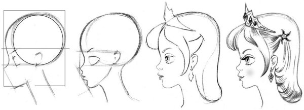 Рисунок человека в профиль пошагово