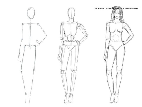 Человек карандашом в полный рост