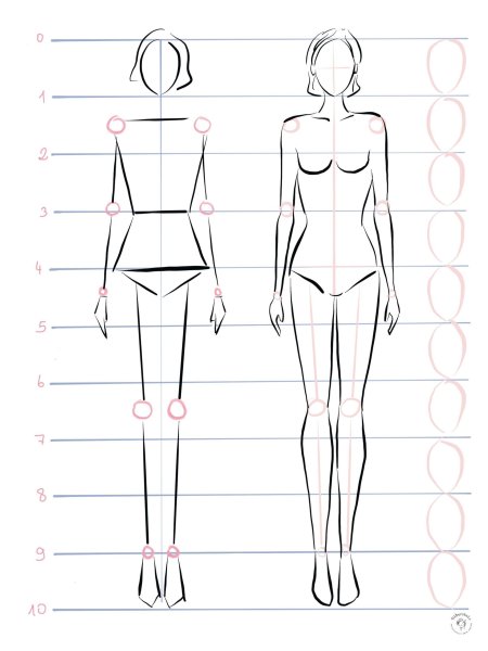 Набросок девушки