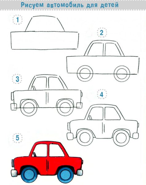 Рисунок машины карандашом