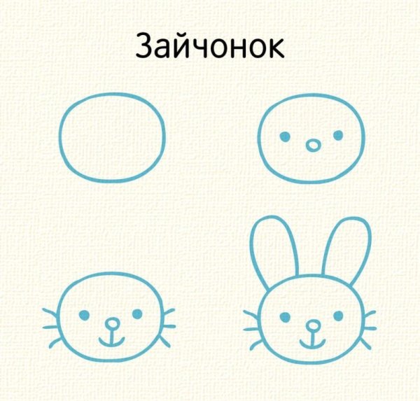 Мордочки животных для детей простые