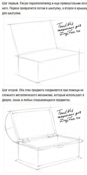 Нарисовать табакерку