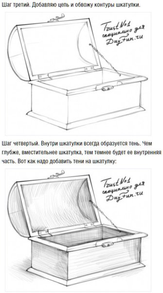 Табакерка рисунок