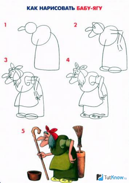 Баба Яга рисунок
