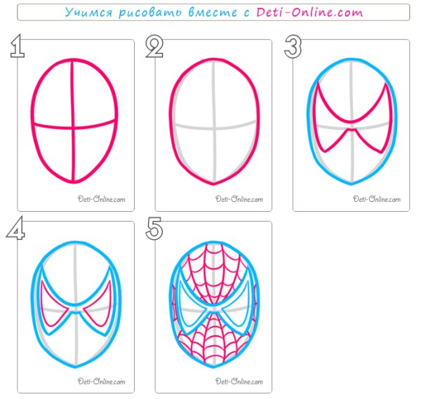 Как нарисовать человека паука пошагово