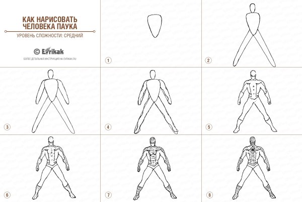 Человек паук как рисовать пошагово