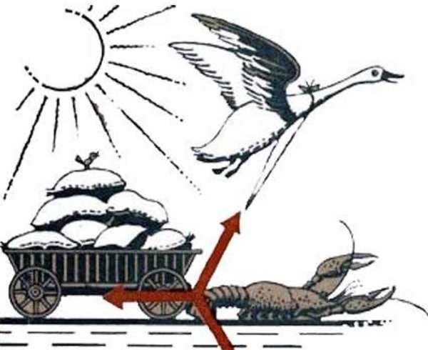 Лебедь из басни Крылова раскраска