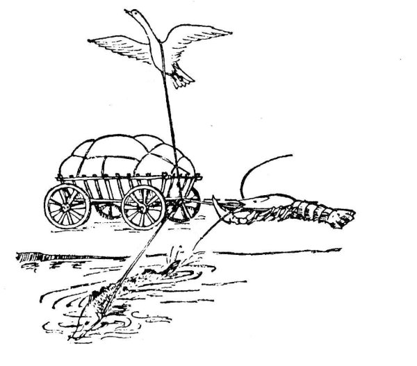 Лебедь, щука и рак. Басни