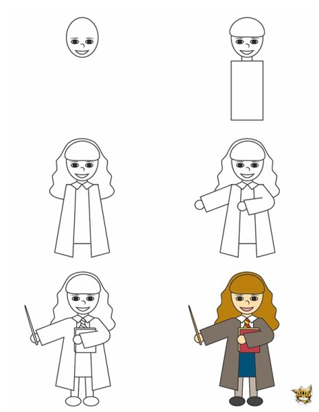 Гарри Поттер поэтапно