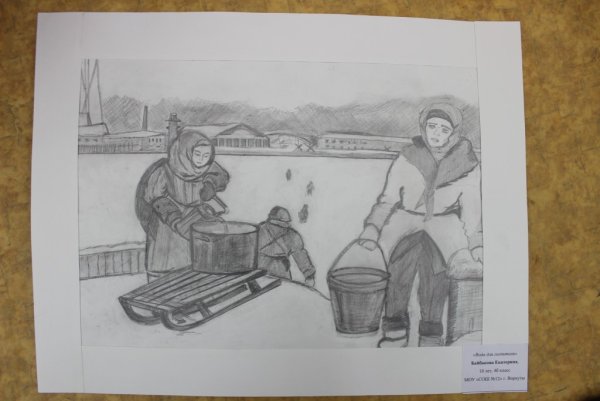 Блокадный Ленинград рисунки для изо 5 класса