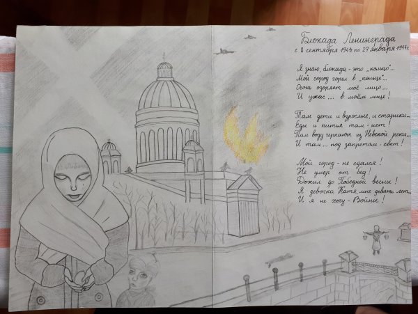 Блокада Ленинграда рисунки