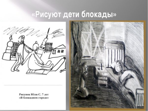 Выставка рисунков ко Дню снятия блокады Ленинграда