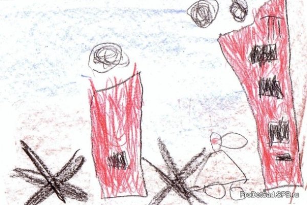 Блокада Ленинграда рисунки детей