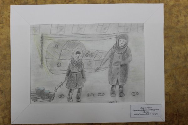 Освобождение Ленинграда от блокады рисунки