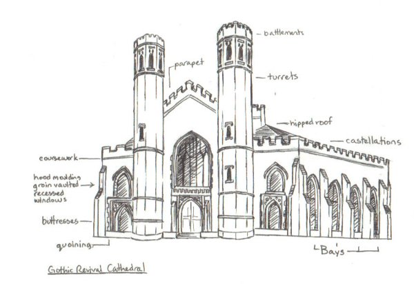 Романский стиль в архитектуре нарисовать