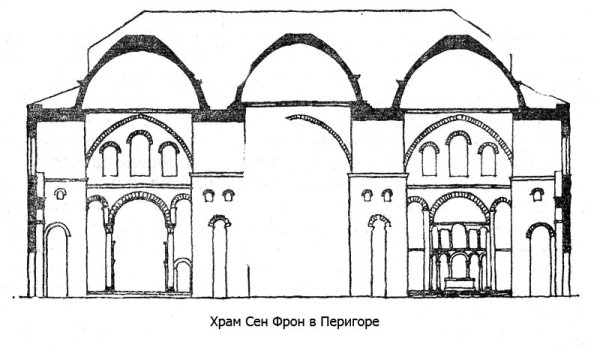 Базилика раскраска романский стиль