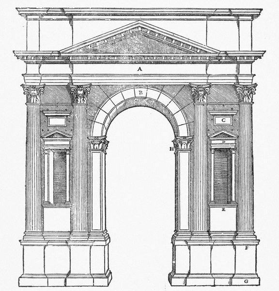 Портик в древнем Риме