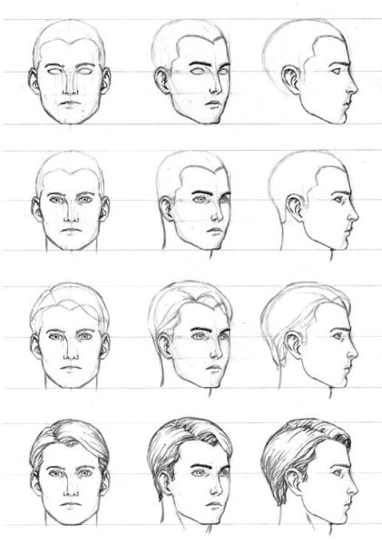 Портрет в разных ракурсах