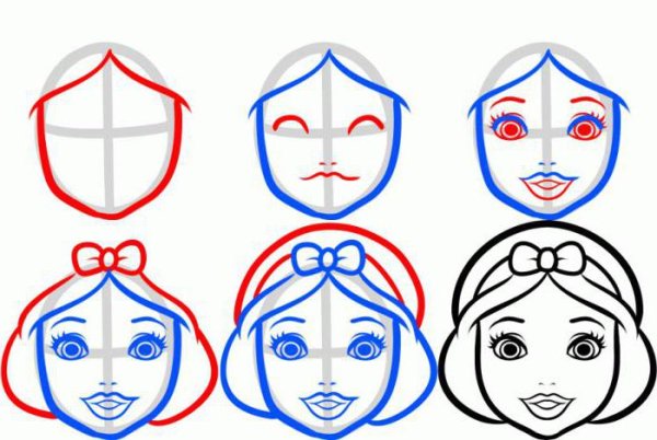 Рисуем портрет поэтапно для детей