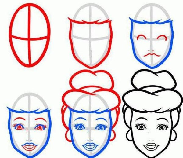 Стили рисования головы