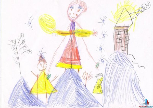 Масленица раскраска