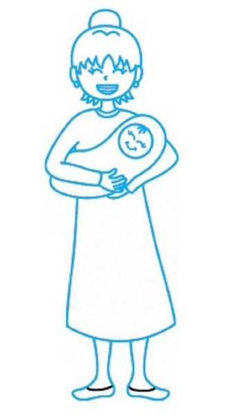 Зарисовки детей карандашом в полный рост