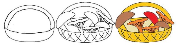 Рисование корзина с грибами