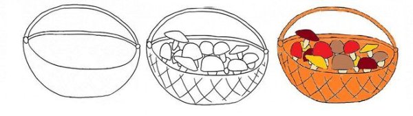 Рисуем корзину с грибами