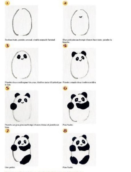 Схема рисования панды